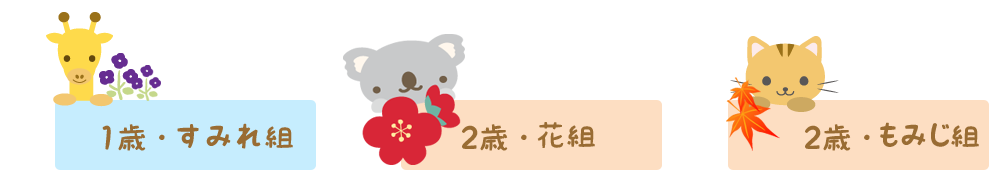 クラス名