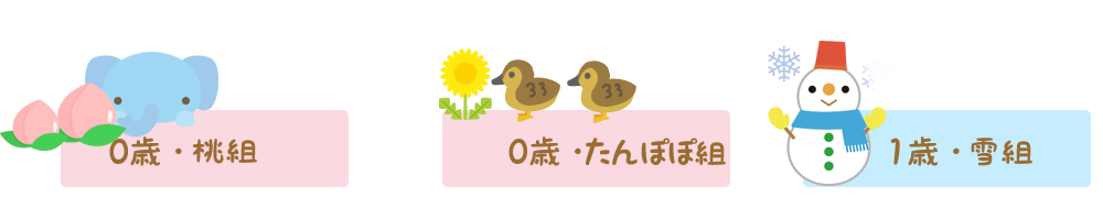 クラス名