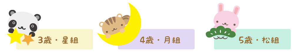 クラス名